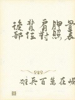 后背肩胛骨疼痛部位对照表