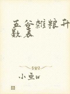 五谷杂粮升糖指数表