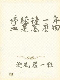 停经后一年又出血是怎么回事封面