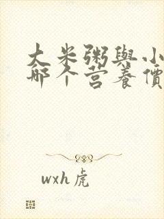 大米粥与小米粥哪个营养价值高封面