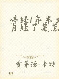 停经1年半又来月经了是怎么回事封面