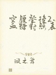 空腹餐后2小时血糖对照表封面