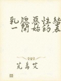 乳腺恶性结节在一开始的表现封面