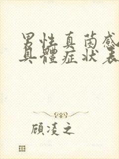 男性真菌感染的具体症状表现封面