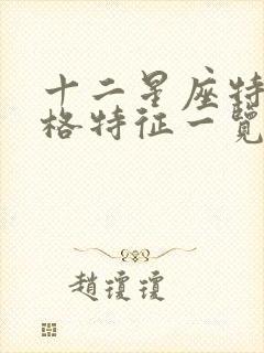 十二星座特征性格特征一览表封面