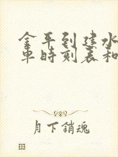 金平到建水的汽车时刻表和票价