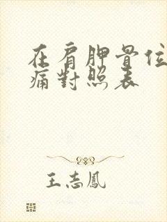 在肩胛骨位置疼痛对照表