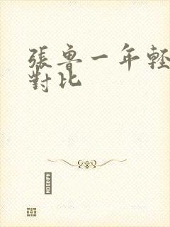 张鲁一年轻照片对比封面