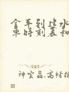 金平到建水的汽车时刻表和票价封面