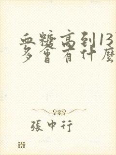 血糖高到13点多会有什么危险封面