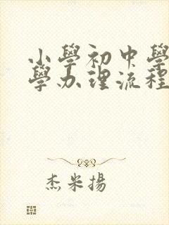 小学初中学生转学办理流程