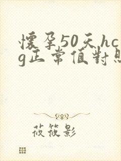 怀孕50天hcg正常值对照表