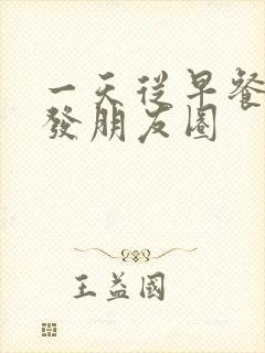 一天从早餐开始发朋友圈
