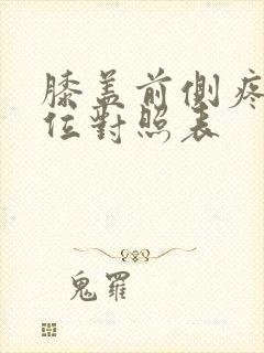 膝盖前侧疼痛部位对照表