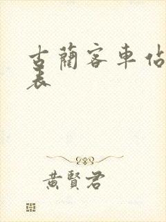古蔺客车站时刻表