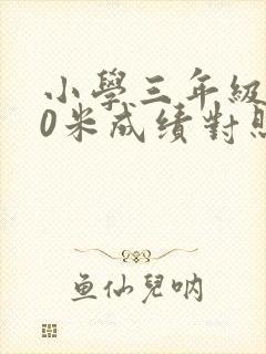 小学三年级100米成绩对照表
