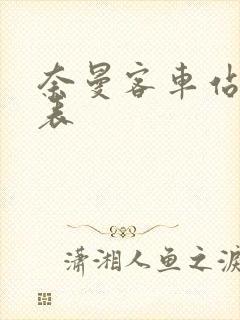 奈曼客车站时刻表封面