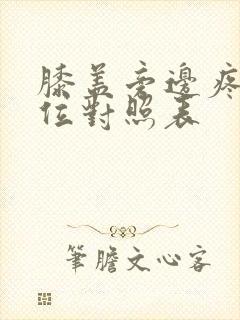 膝盖旁边疼痛部位对照表