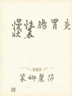 慢性肠胃炎的症状表封面