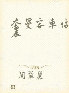 奈曼客车站时刻表