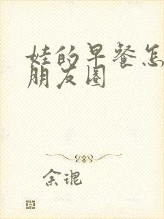 娃的早餐怎么发朋友圈封面