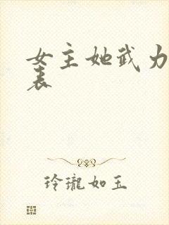女主她武力值爆表