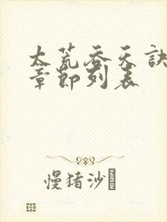 太荒吞天诀最新章节列表