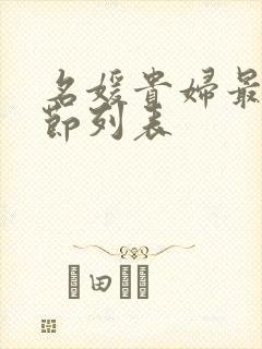 名媛贵妇最新章节列表