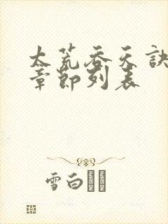 太荒吞天诀最新章节列表
