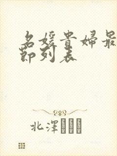 名媛贵妇最新章节列表