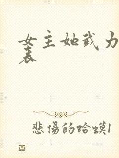女主她武力值爆表