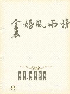 金婚风雨情演员表