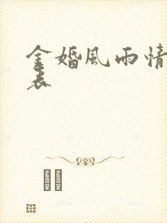 金婚风雨情演员表