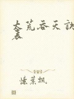 太荒吞天诀境界表