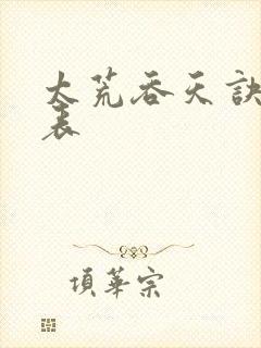 太荒吞天诀境界表封面