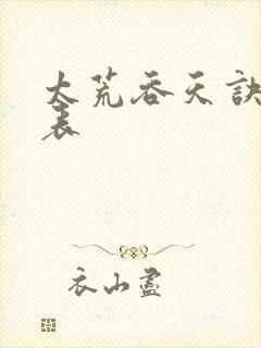 太荒吞天诀境界表