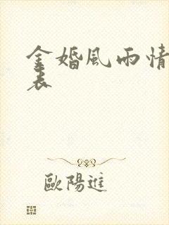 金婚风雨情演员表