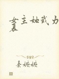 女主她武力值爆表