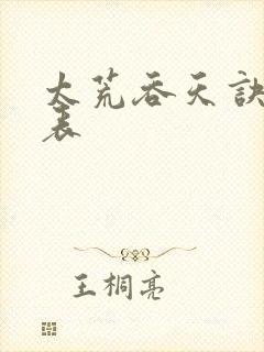 太荒吞天诀境界表