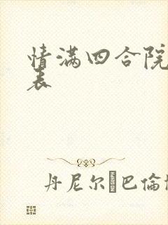 情满四合院演员表
