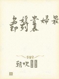 名媛贵妇最新章节列表