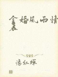 金婚风雨情演员表