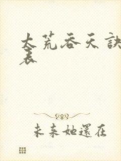 太荒吞天诀境界表