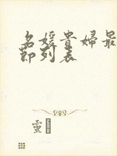 名媛贵妇最新章节列表
