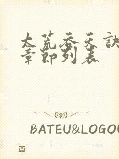 太荒吞天诀最新章节列表