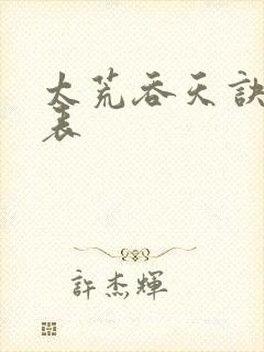 太荒吞天诀境界表