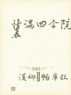 情满四合院演员表