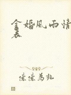 金婚风雨情演员表