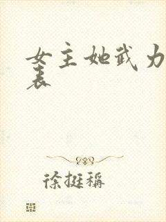 女主她武力值爆表