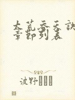 太荒吞天诀最新章节列表封面